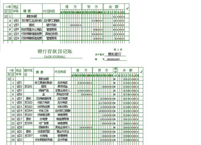 营业收入记账方法（营业收入记账方法有哪几种）-图3