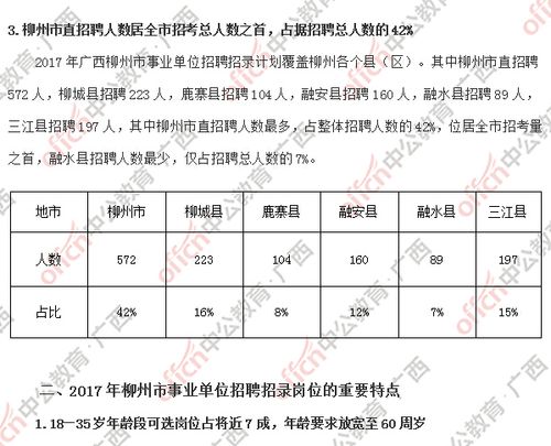 柳州2017低收入认定（柳州2017低收入认定公告）-图3