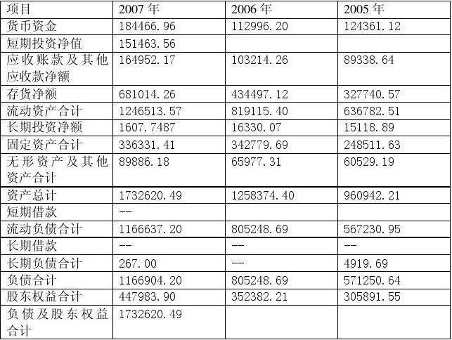 如何确实企业的收入（企业收入方式）-图1