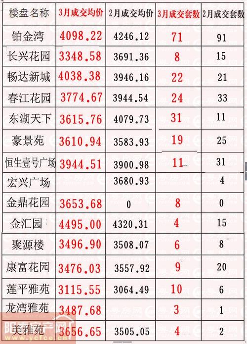 阳春平均收入（阳春市2020年人均收入）-图1