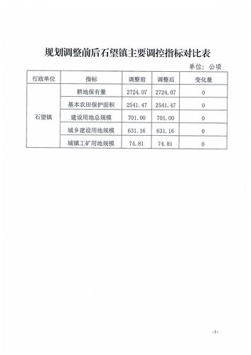 阳春平均收入（阳春市2020年人均收入）-图2