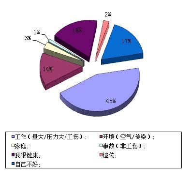 玉溪白领收入（玉溪工资为何那么低）-图2