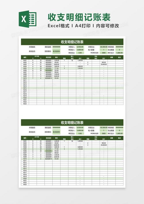 冬枣收入记账表（每日收入记账表图片）-图2