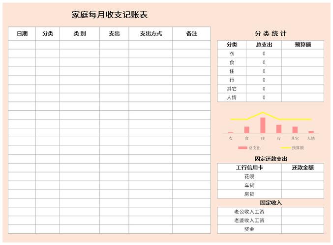 冬枣收入记账表（每日收入记账表图片）-图3