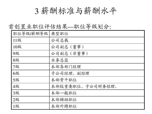 成都城外教师收入（成都外聘教师待遇）-图3