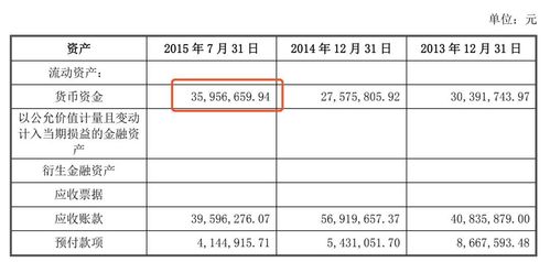 关于华莱士店长的收入的信息-图1