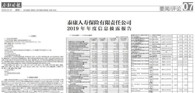 泰康集团收入（泰康集团营业收入）-图1