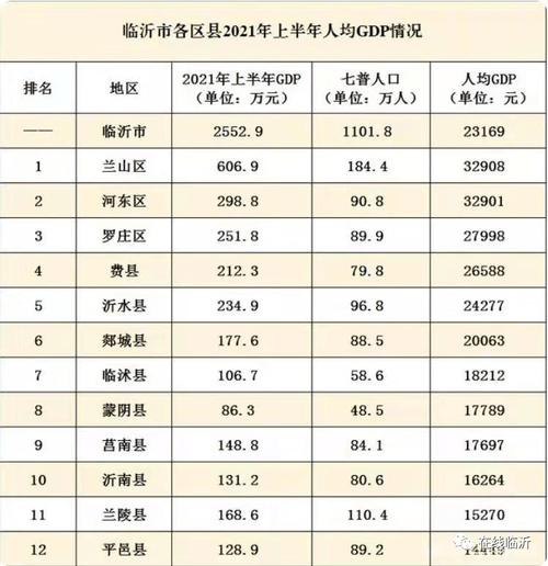 费县平均收入（费县城镇居民人均可支配收入）-图2