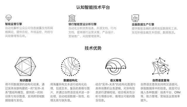 文因互联收入模式（文因互联公司好吗）-图3