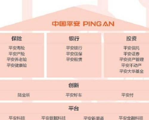 平安保险客服收入多少（平安保险客服好做吗）-图2