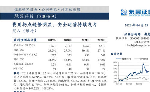 绿盟科技营业收入（绿盟科技企业规模）-图3