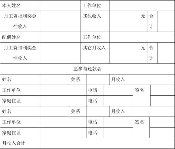 收入情况怎么填写（收入情况怎么填写才正确）-图2