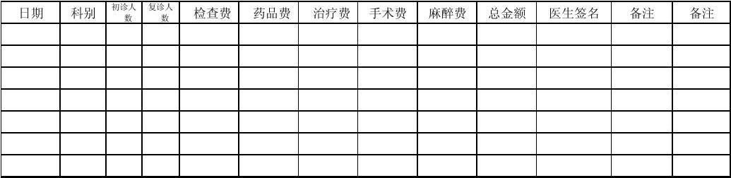 私人医院麻醉医生收入（私人医院麻醉医生收入多少）-图2