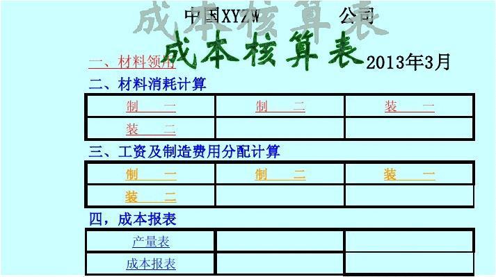 会计收入成本核算（收入成本费用核算）-图1