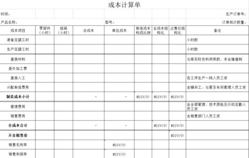 会计收入成本核算（收入成本费用核算）-图2