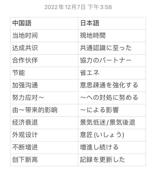 日语笔译翻译月收入（日语 收入）-图2