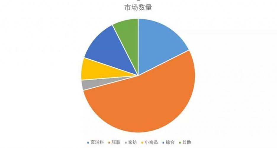 月收入服装（服装销售月入过万）-图2