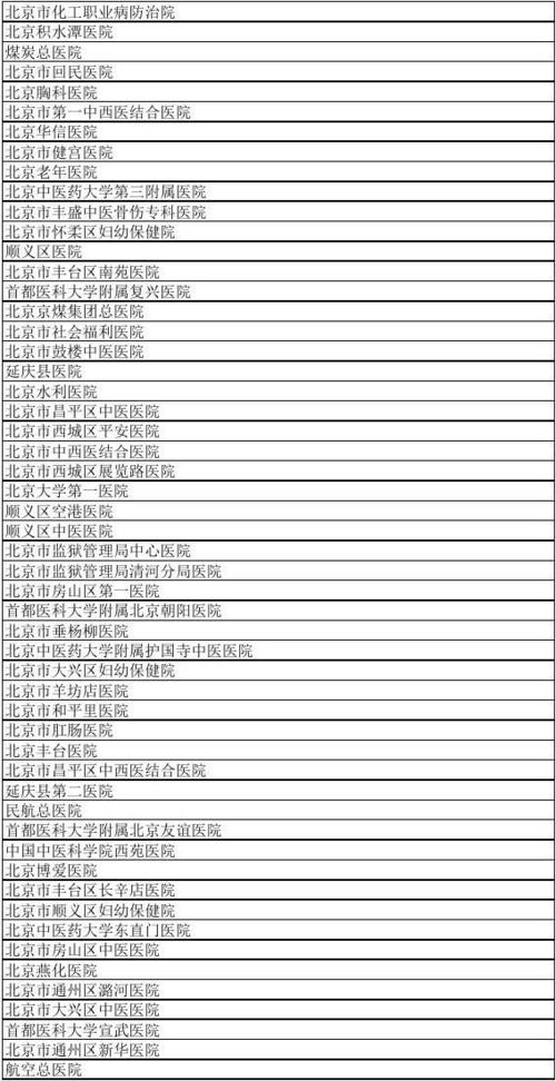 北京水利医院收入（北京水利医院收入怎么样）-图3