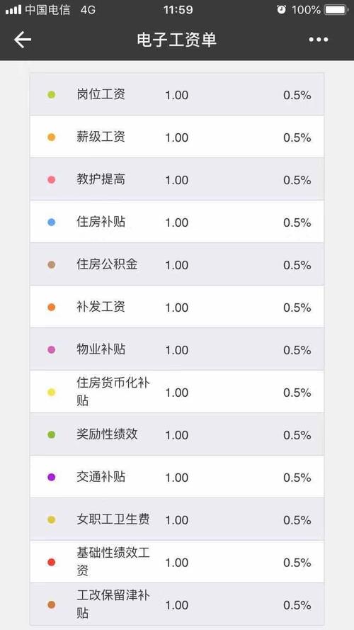 职位平均收入查询（职位平均收入查询怎么查）-图3