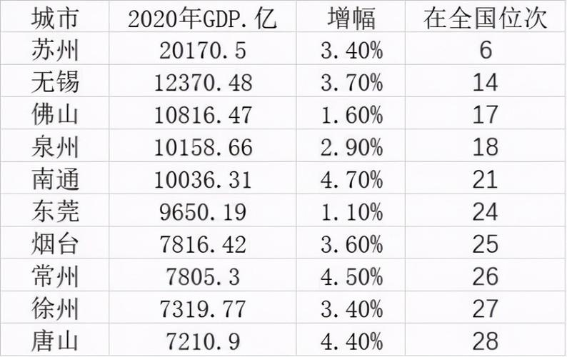 苏州月收入3000（苏州月收入中位数）-图3