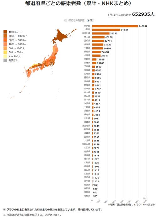 日本as400收入（日本s1年收入）-图3