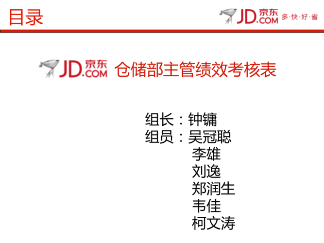 京东仓储主管月收入（京东仓储管理岗）-图1