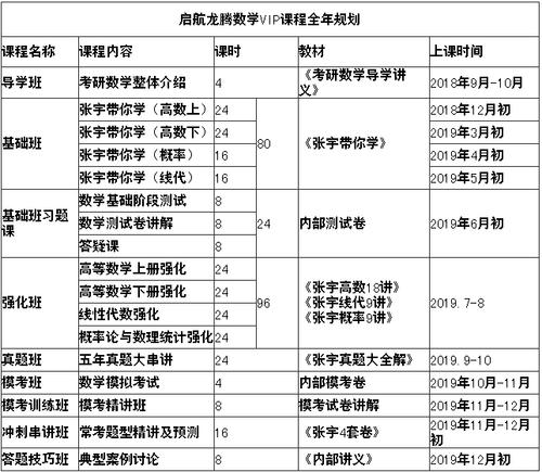 考研培训老师的收入（考研培训机构的老师每年赚多少钱）-图2