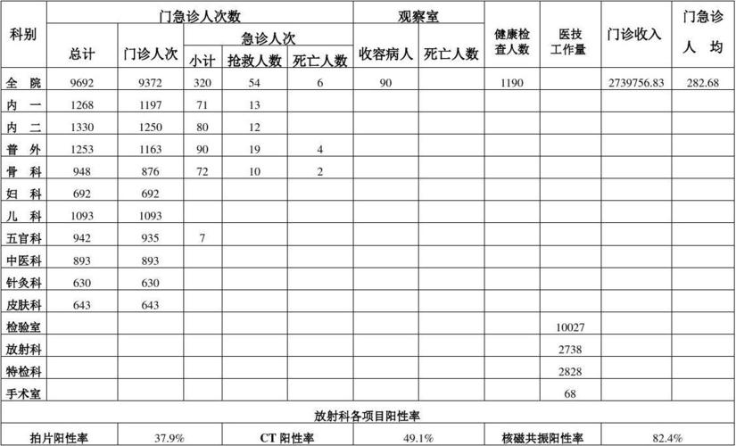 特检院收入（特检院编制人员工资）-图1