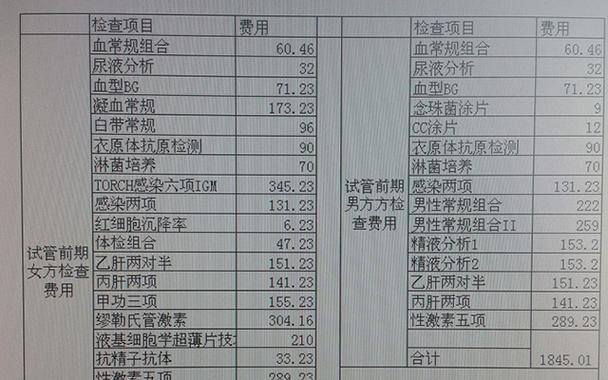 功检科医师收入（功检科医师收入怎么样）-图3