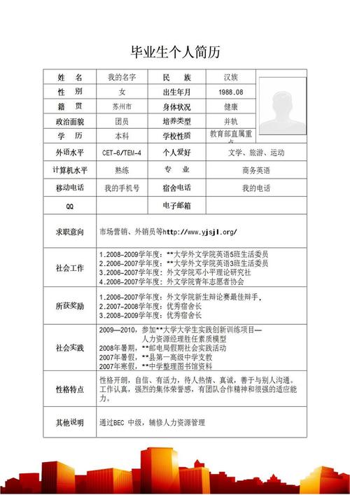 简历目前年收入（应聘年收入怎么写）-图2