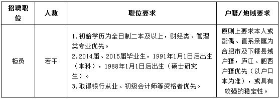 应届毕业生考银行收入（应届生考进银行是正式工吗）-图1