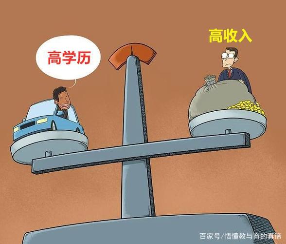 学历高收入高吗（学历高挣钱多吗）-图3