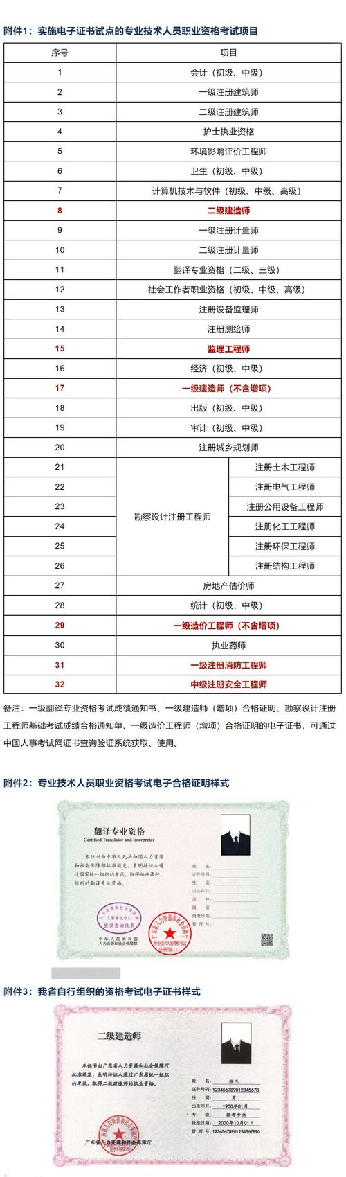 造价师事务所收入多少（造价师事务所工资待遇）-图2