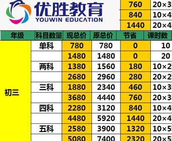 优胜教育老师收入（优胜教育老师收入多少）-图2