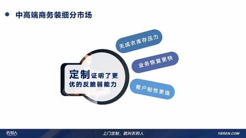 衣邦人收入（衣邦人薪资待遇）-图1