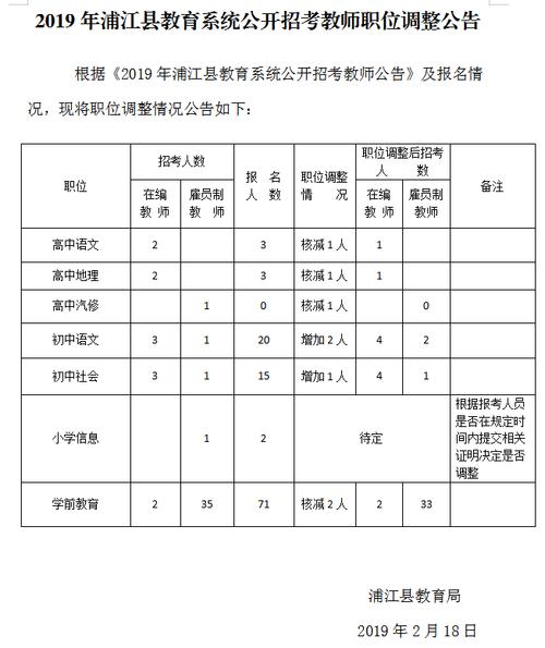 浦江县教师收入（浦江县教师编制）-图1