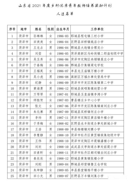 建湖教师收入多少（建湖教师收入多少）-图2