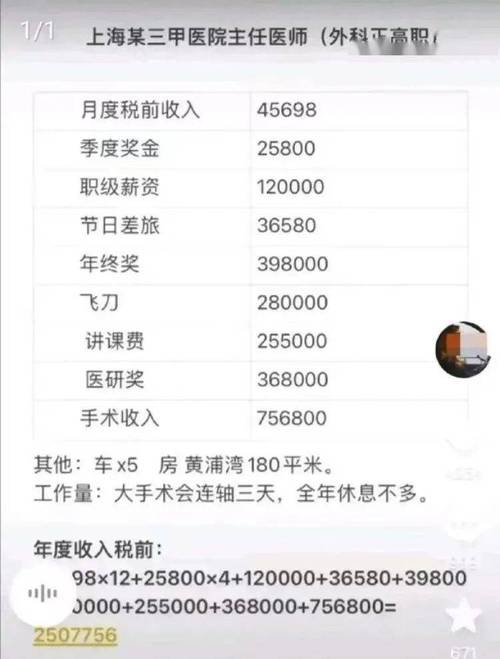 上海临床医生收入排位（上海医生工资收入）-图2