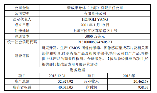 豪威半导体收入（豪威半导体收入怎么样）-图2