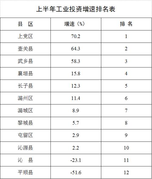 沁源2015财政收入（沁县财政收入2019）-图1