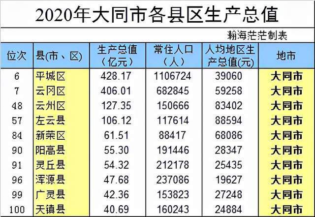 沁源2015财政收入（沁县财政收入2019）-图3