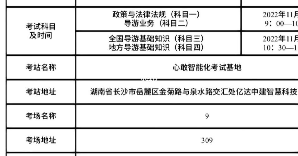 湖南导游收入（长沙导游工资）-图3