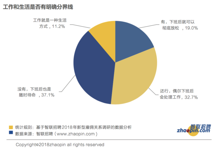 西安外企收入（西安外企收入排行榜）-图3