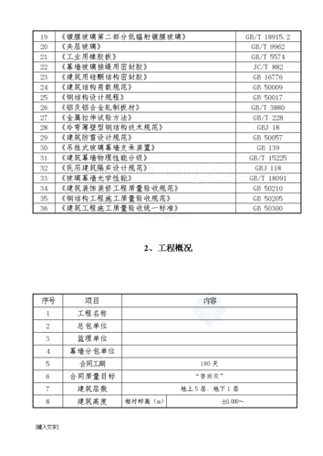 幕墙设计员收入（幕墙设计员收入怎么样）-图3