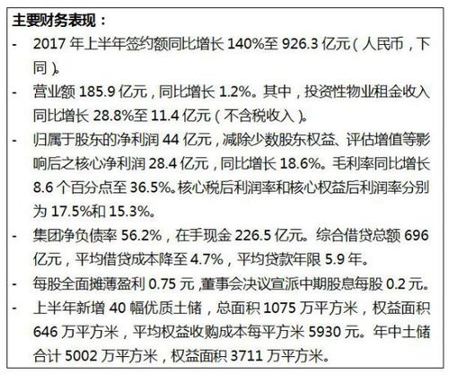 龙湖地产物业收入（龙湖地产物业收入如何）-图3