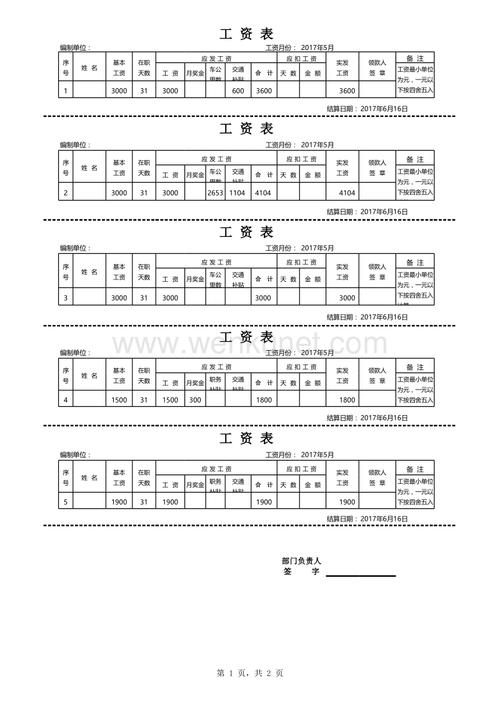 文案薪资收入（文案薪资收入怎么做）-图2