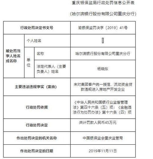 银行授信评审人员收入（银行授信评审岗跳槽容易吗）-图3