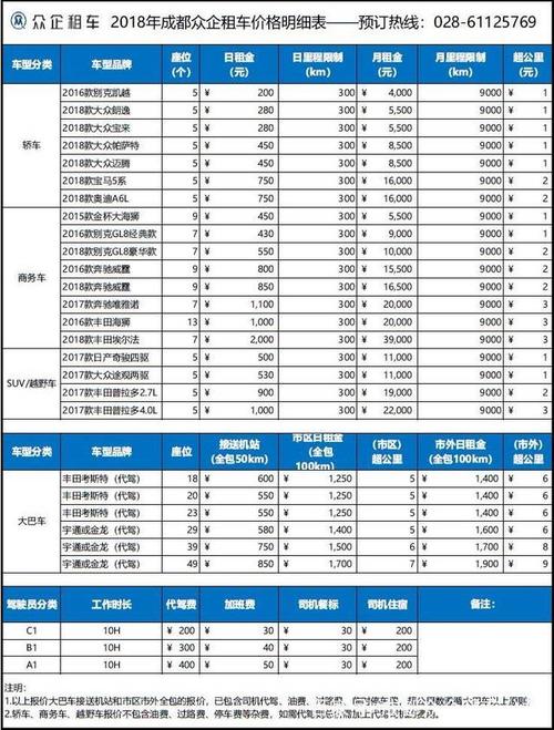 成都巴士司机2018收入（成都巴士司机2018收入多少钱）-图3