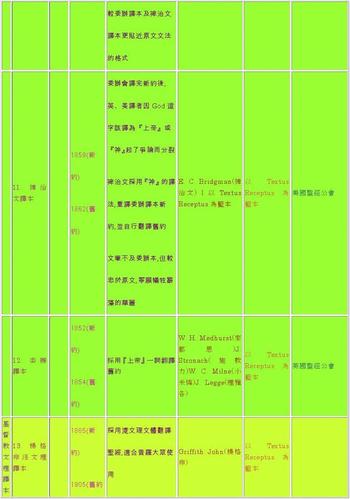 翻译书收入（翻译出书 译者收益）-图2