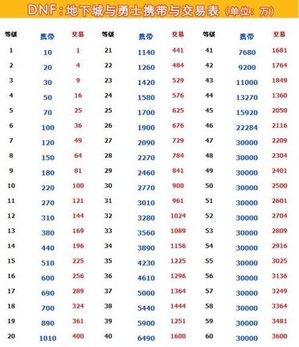 5173年收入（5173年盈利）-图2